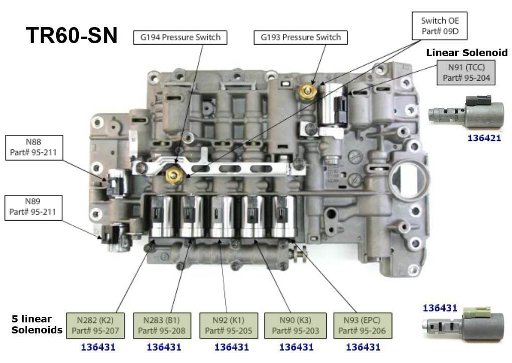 09D/TR-60SN 09D/TR-60SN